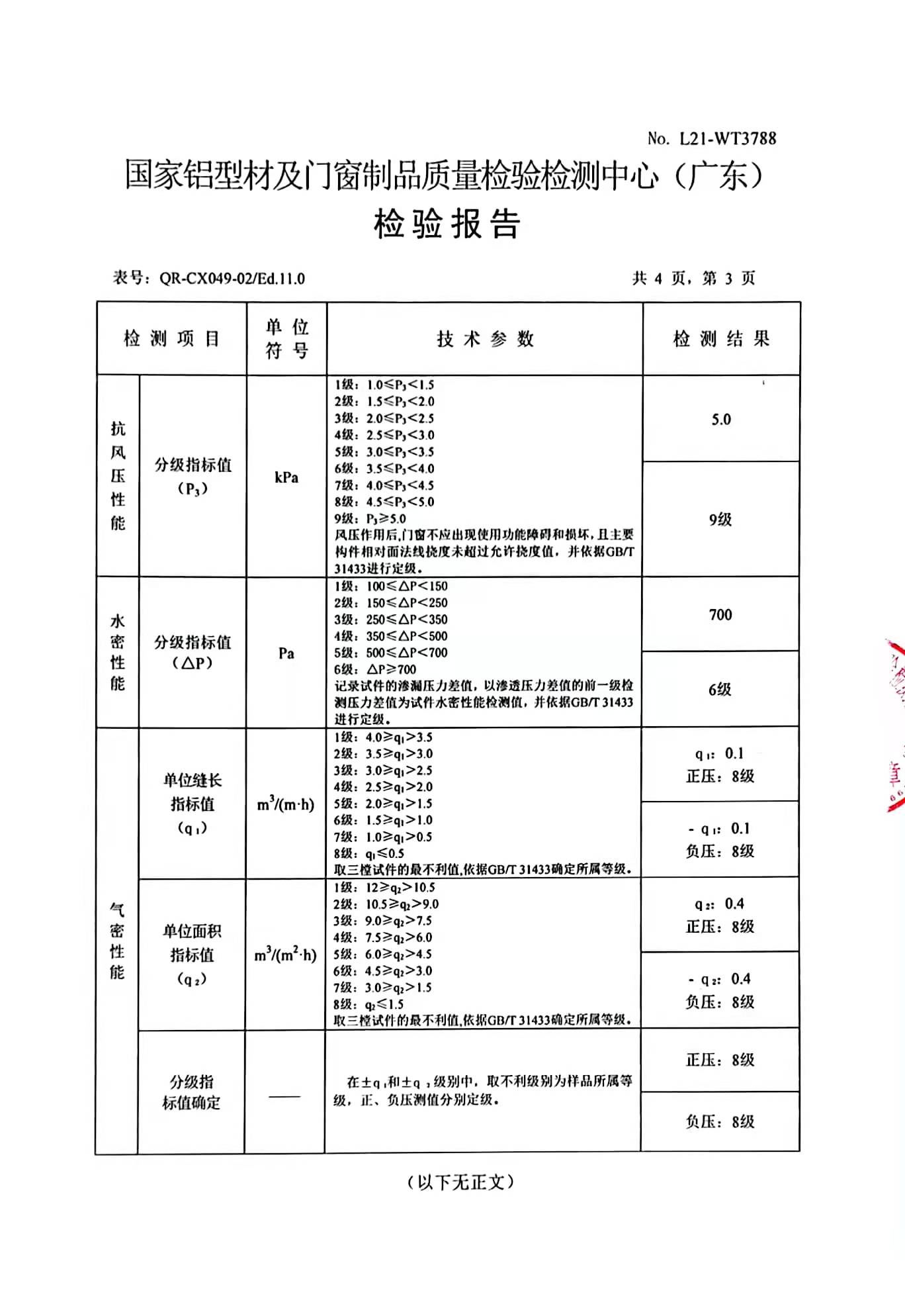 金剛網(wǎng)防盜窗紗